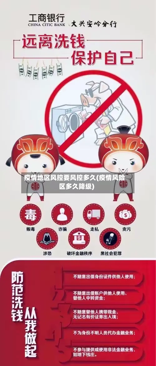 疫情地区风控要风控多久(疫情风险区多久降级)