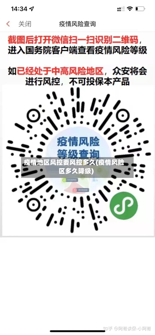 疫情地区风控要风控多久(疫情风险区多久降级)-第3张图片